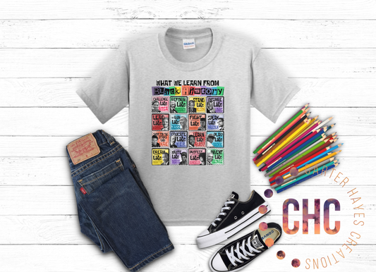 What We Learn- Youth Sizes