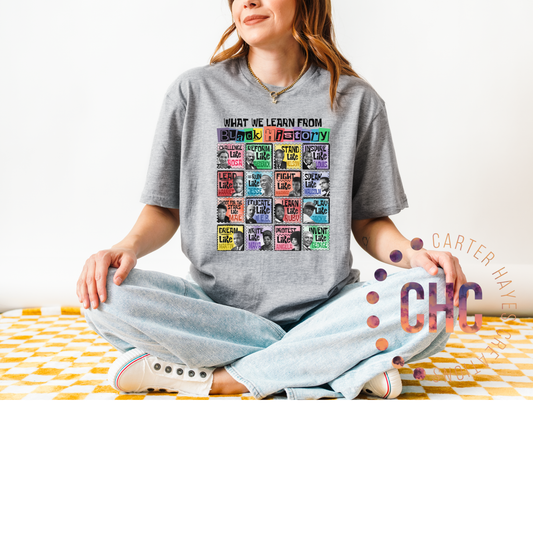 What We Learn- Adult Sizes